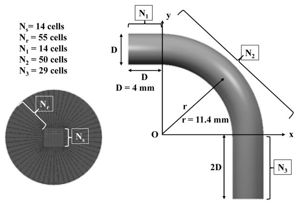 Figure 19