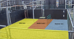 The test arena with the testing apparatus and the three different zones for observation: platform zone coloured in red, dispenser zone coloured in blue and other zone in yellow.