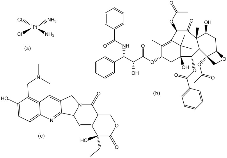 Figure 17