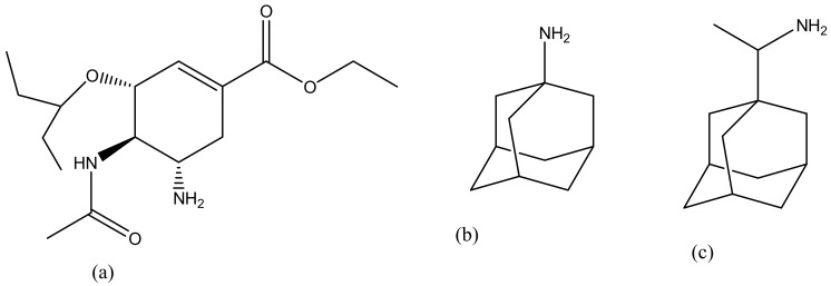 Figure 15