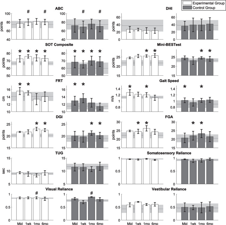 Fig.3