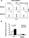 Fig. 5