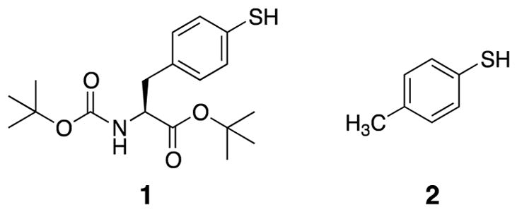 Chart 1