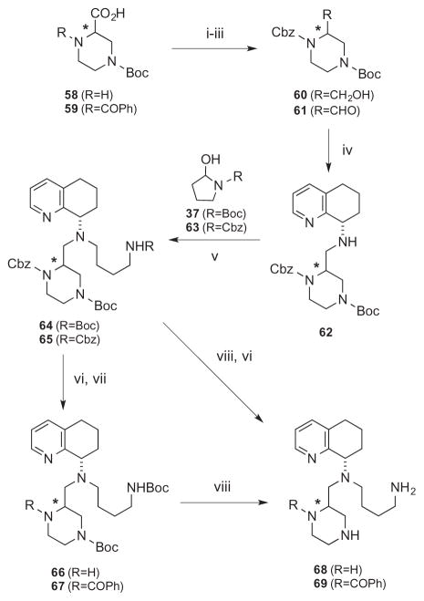 Scheme 2