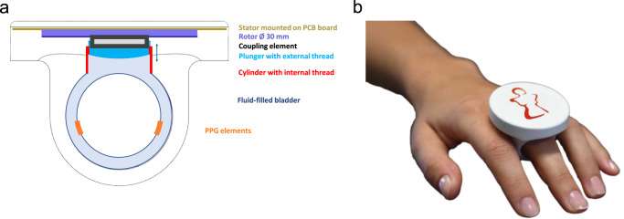 Fig. 8