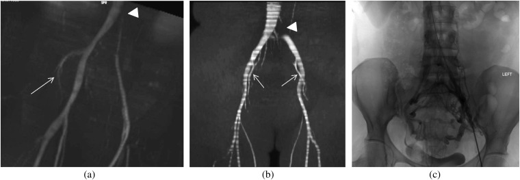 Figure 7.