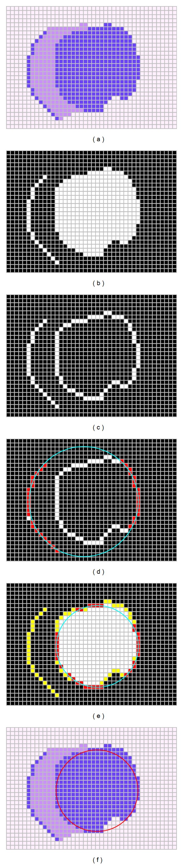 Figure 5