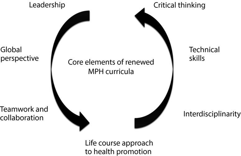 FIGURE 1—