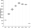 Figure 1—figure supplement 4.