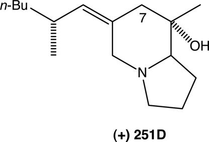 Scheme 1.