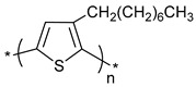 graphic file with name polymers-11-00167-i009.jpg