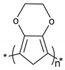 graphic file with name polymers-11-00167-i005.jpg