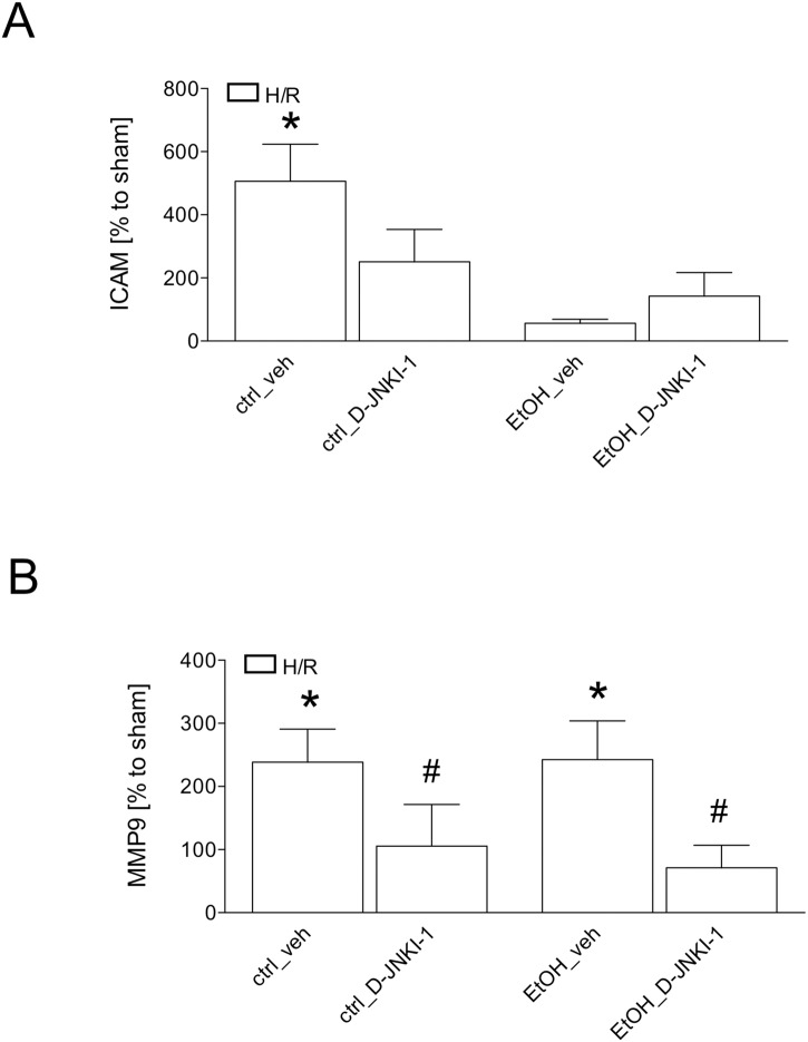 Fig 5