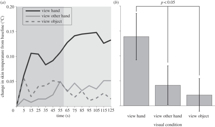 Figure 1.