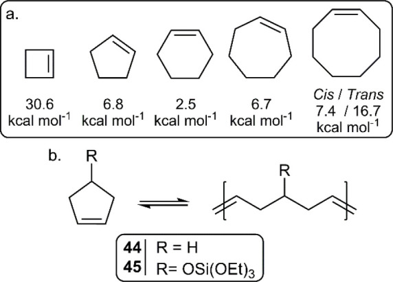 Figure 24