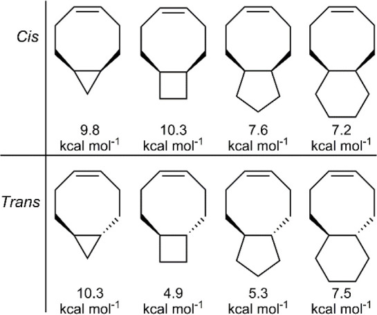 Figure 25