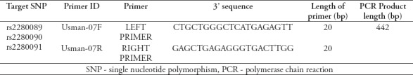 graphic file with name SaudiMedJ-40-774-g002.jpg