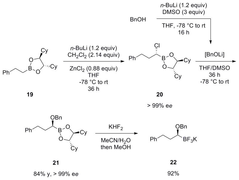 Scheme 5