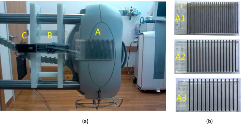 Fig. 3