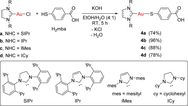 Scheme 1