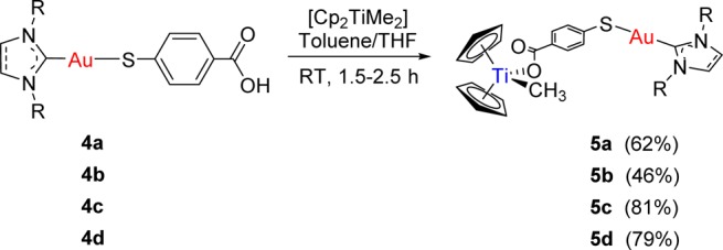 Scheme 2