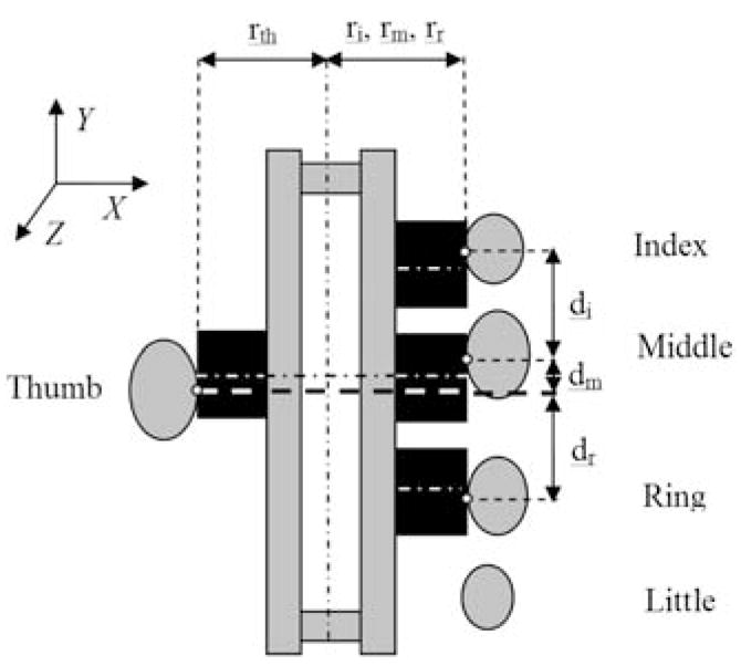 Fig. 2