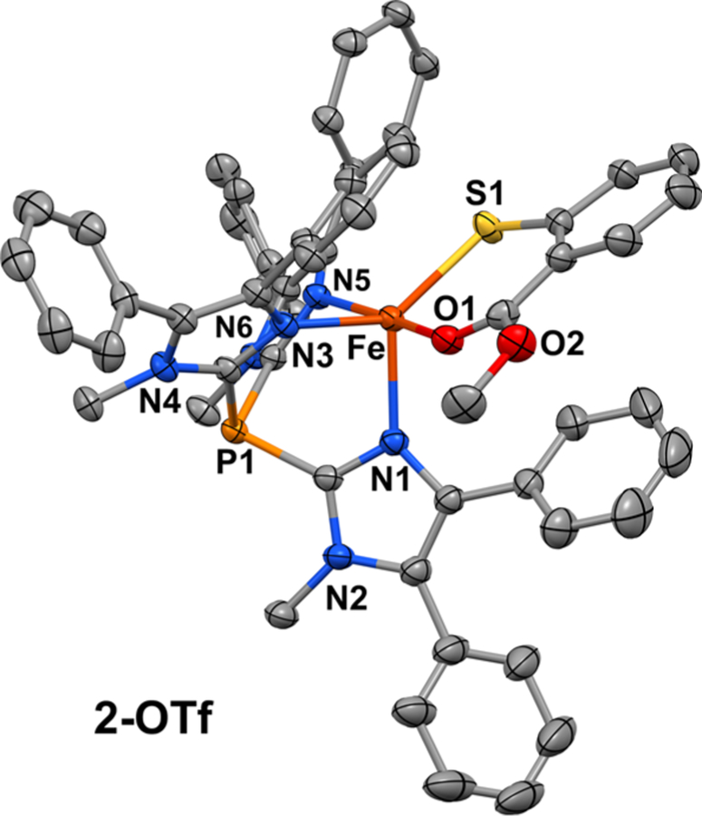 Figure 2.