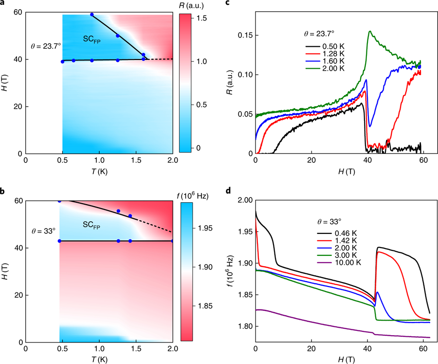 Fig. 4 |