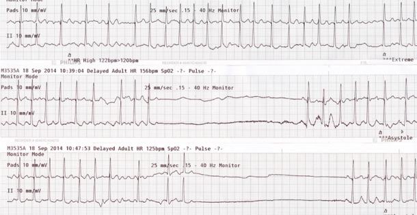 Figure 4: