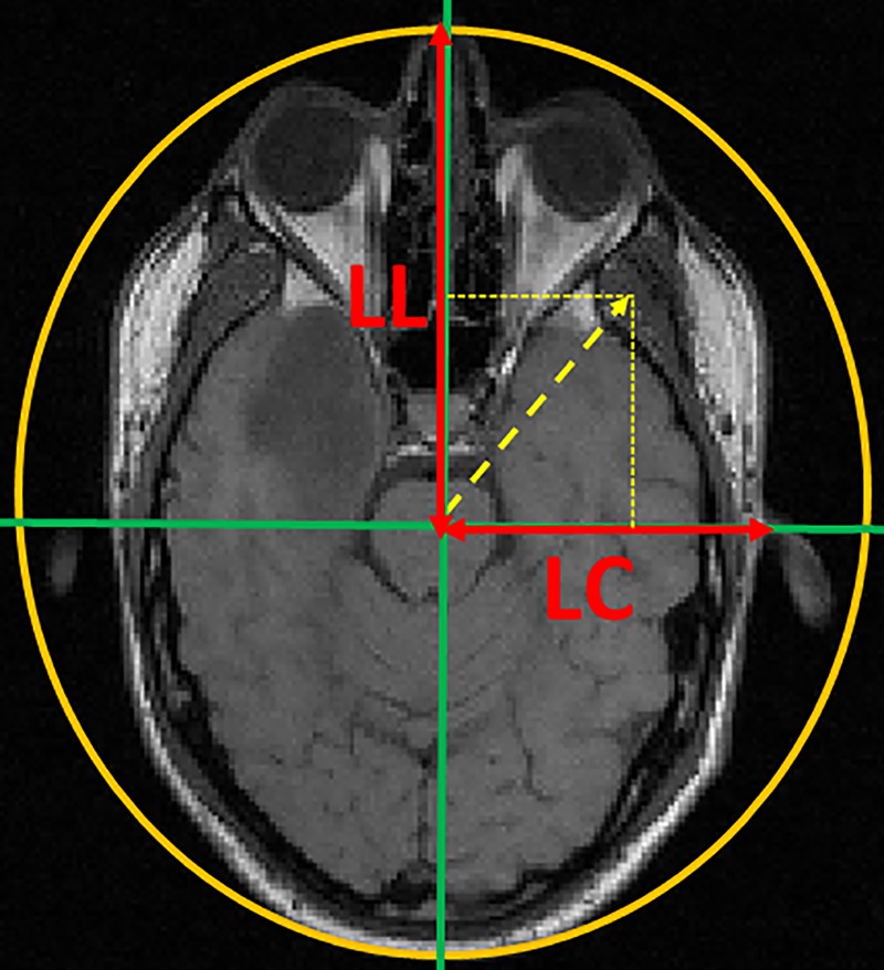 Figure2