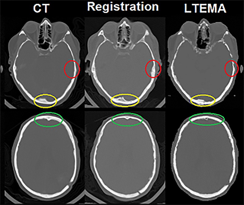 Figure6