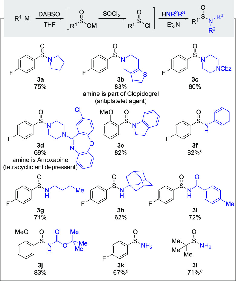 graphic file with name jo0c00334_0004.jpg