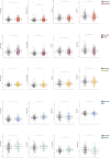 Extended Data Fig. 4