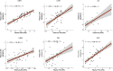 Extended Data Fig. 3