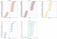 Extended Data Fig. 6