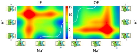 graphic file with name nihms874751u1.jpg