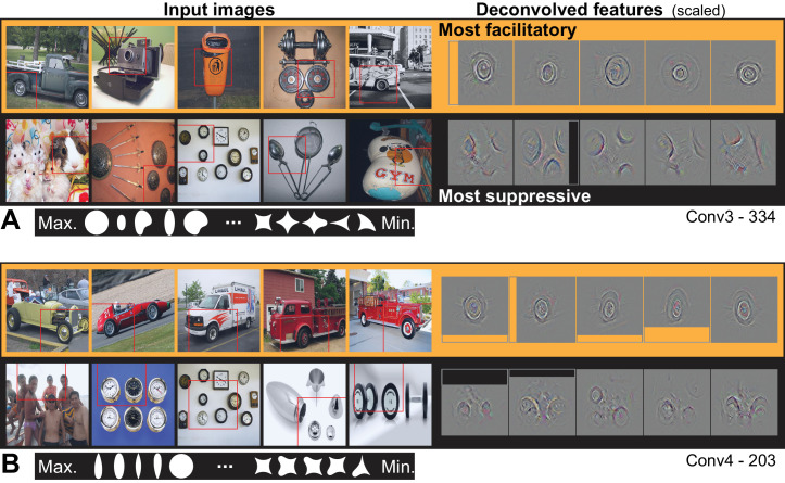 Figure 11.