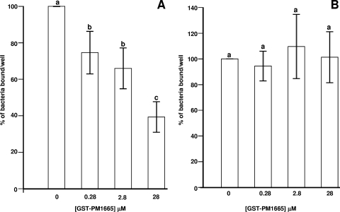 FIG. 12.