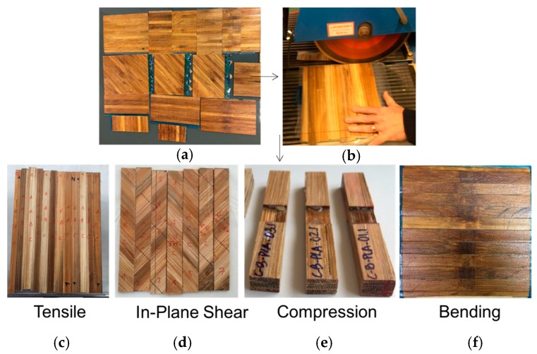 Figure 13