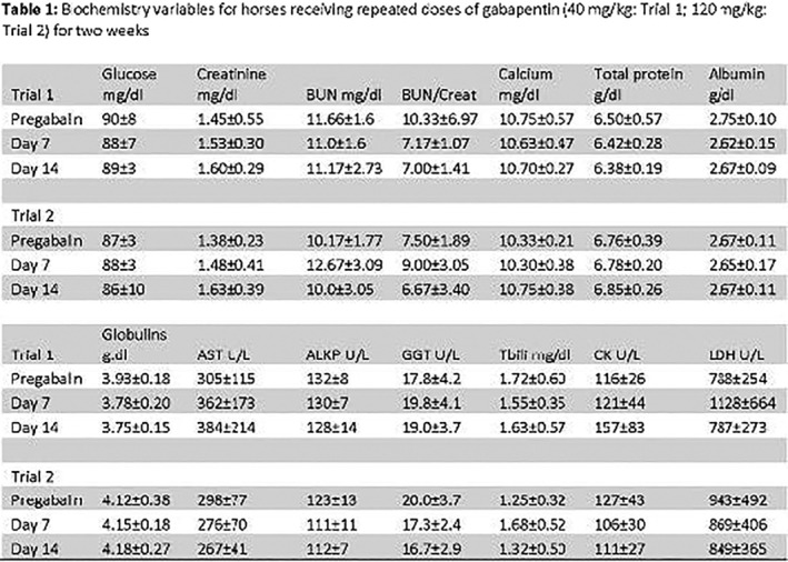 graphic file with name JVIM-34-2830-g016.jpg