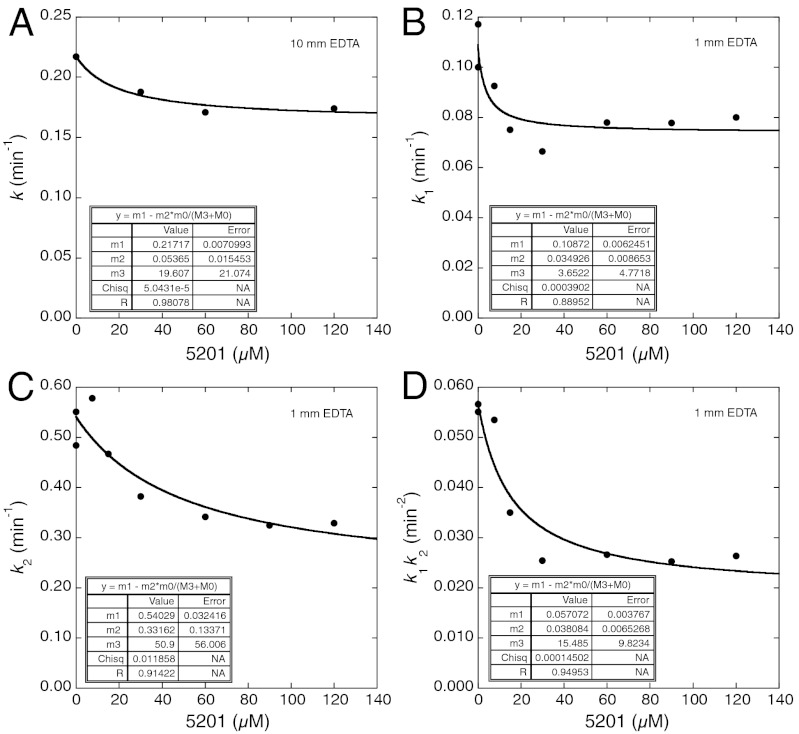 Fig. 8.