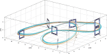 Extended Data Fig. 2