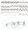 Extended Data Fig. 1