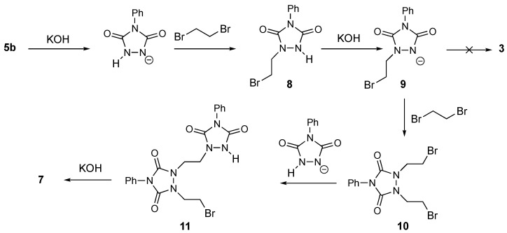 Scheme 4