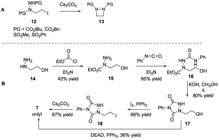 Scheme 5