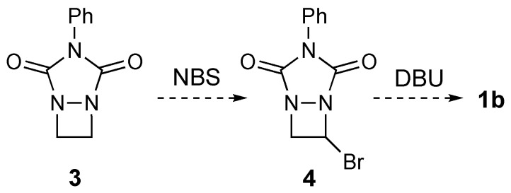 Scheme 2