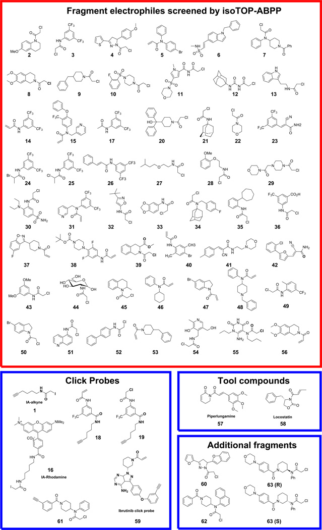 Extended Data Figure 1