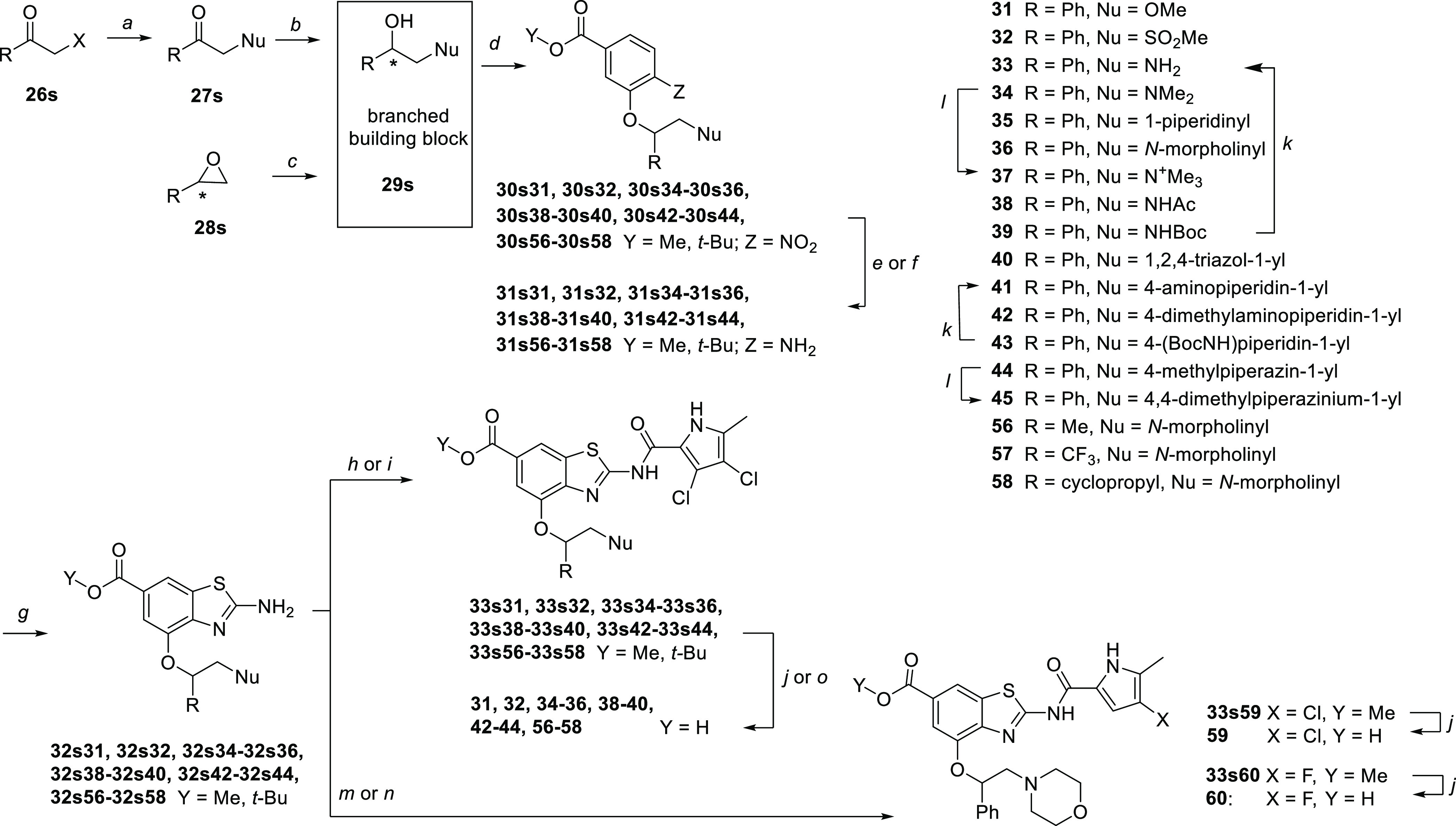 Scheme 8