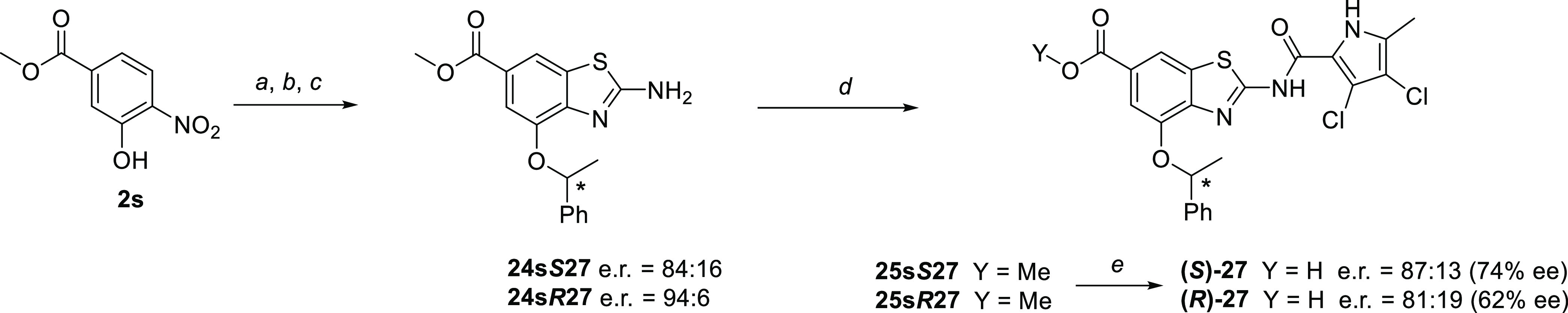 Scheme 6