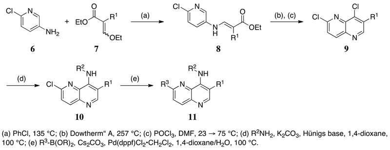 Scheme 1.